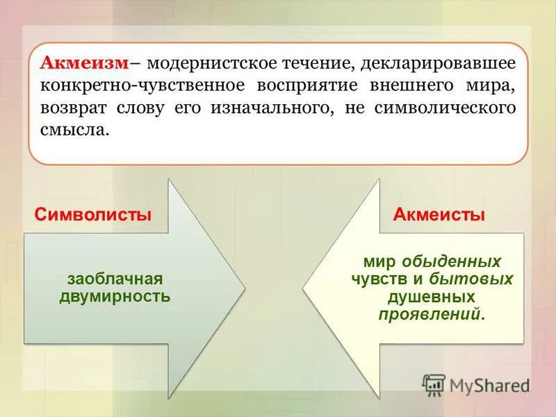 преодолевшие символизм
