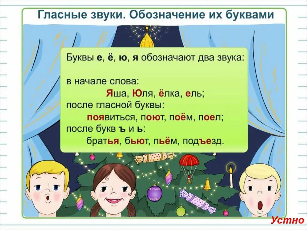 Буквы е ё ю я в 1 классе по русскому языку. Буквы е, ё, ю, я и их функции в слове.. Йотированные гласные для дошкольников. Звуки и буквы повторение.