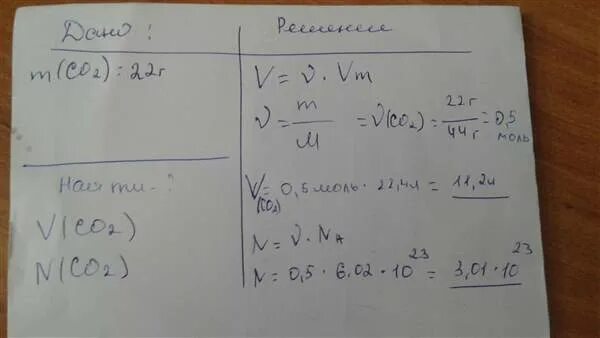 Число молекул углекислого газа. Объем н у. найдите объем и число молекул 22г углекислого газа co2. найдите объем н у 66 г углекислого газа co2. найдите объем 22 г углекислого газа.