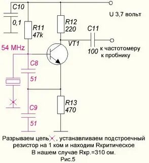 Проверка резонатора