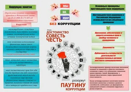 Борьба с коррупцией образования