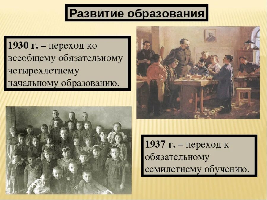 Образование в 1930-е годы. Образование в 1930 годы СССР. Школа 1930. Советская школа в 20-е годы. Образование после революции