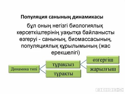 Общая популяция это