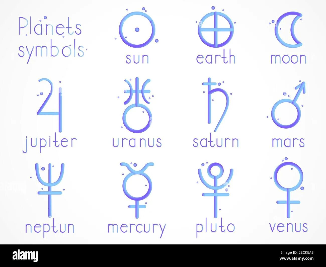 Уран какой знак. Юпитер Планета в астрологии значок. Планета Уран в астрологии символ. Нептун Планета в астрологии значок. Символ планеты Уран.
