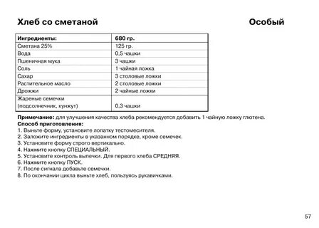 Рецепты для хлебопечки
