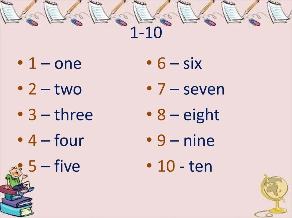 Файв сикс. Цифры по английскому one two three four. Английский язык one two three four Five. Английский язык one two three four Five Six.