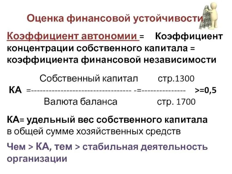 Коэффициент независимости рассчитывается. Коэффициент независимости финансового капитала. коэффициент концентрации собственного капитала (ккск). коэффициент финансовой автономии определяют по формуле.