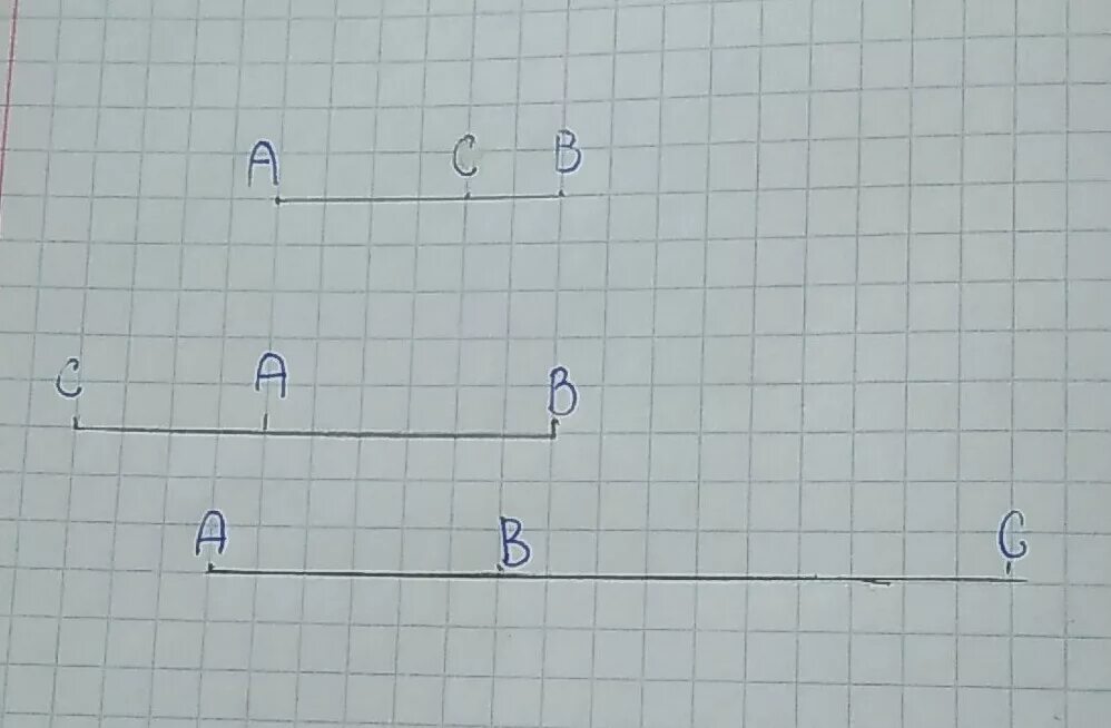Точка на листе бумаги. Начертите прямую а b. Начертить прямую АВ И отметьте точки. Начерти отрезки ab=1, 3 см. Начертите прямую и отметьте на ней точки а и б.