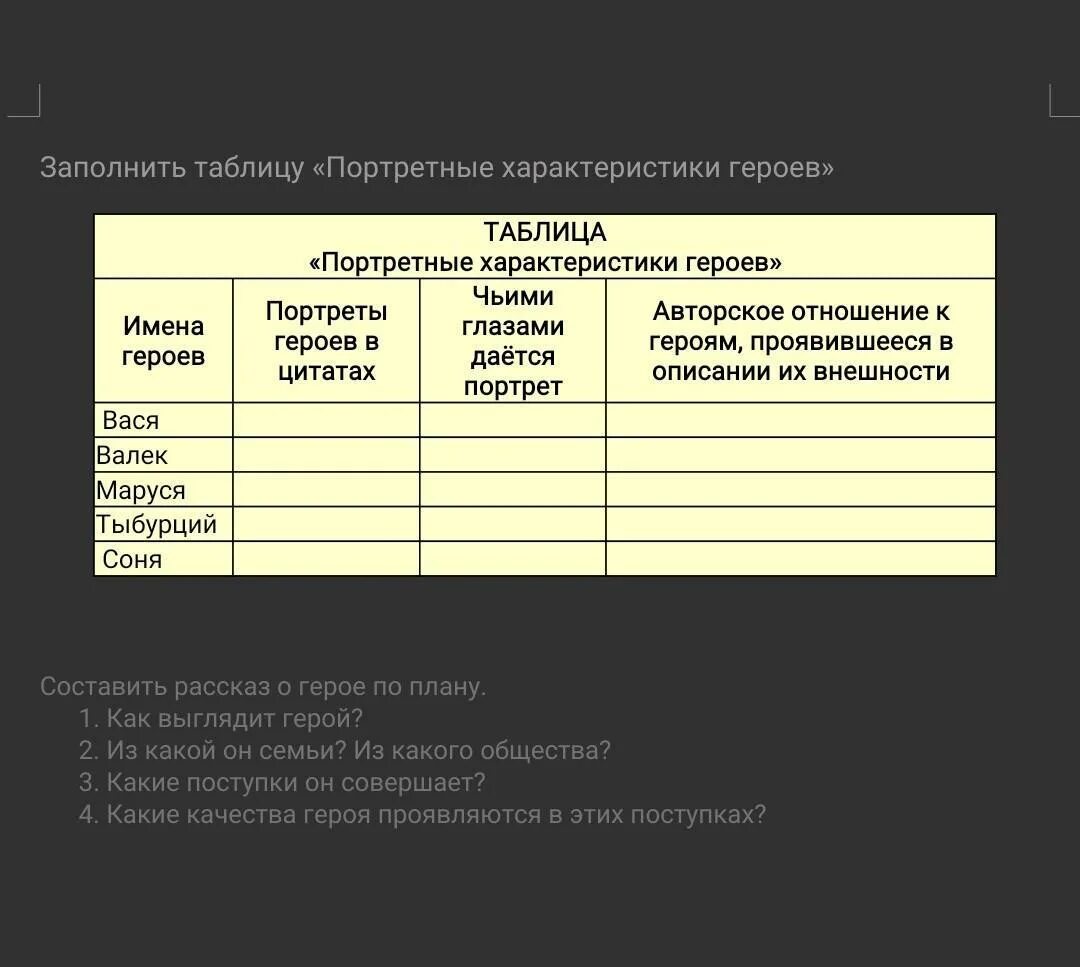 Таблица по дурному обществу 5 класс