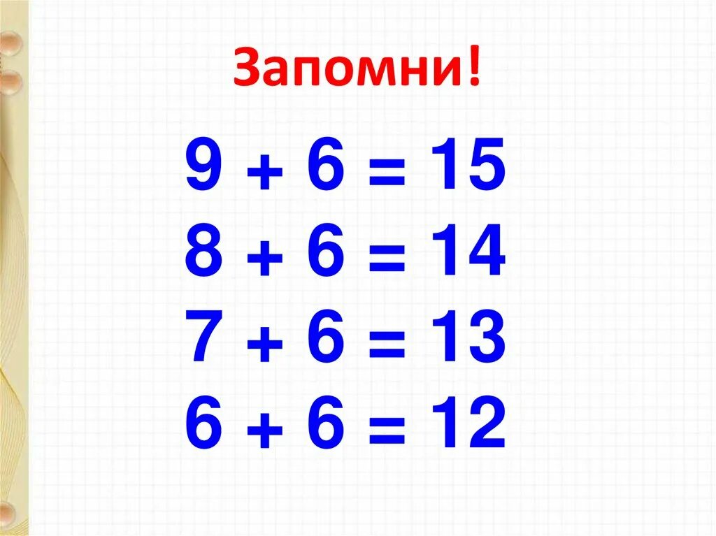 0 6 сложить с 8 4. Случаи сложения.