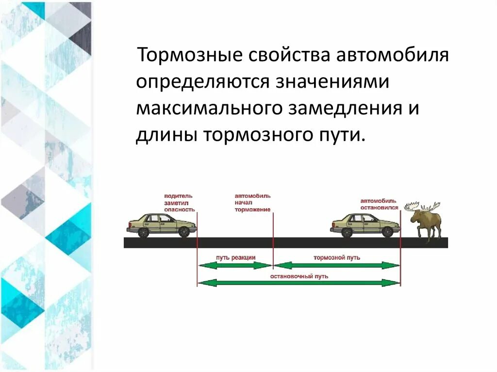 Тормозной путь автомобиля. Тормозные свойства автомобиля. Факторы влияющие на тормозной путь автомобиля. Тормозной путь автомобиля зимой.