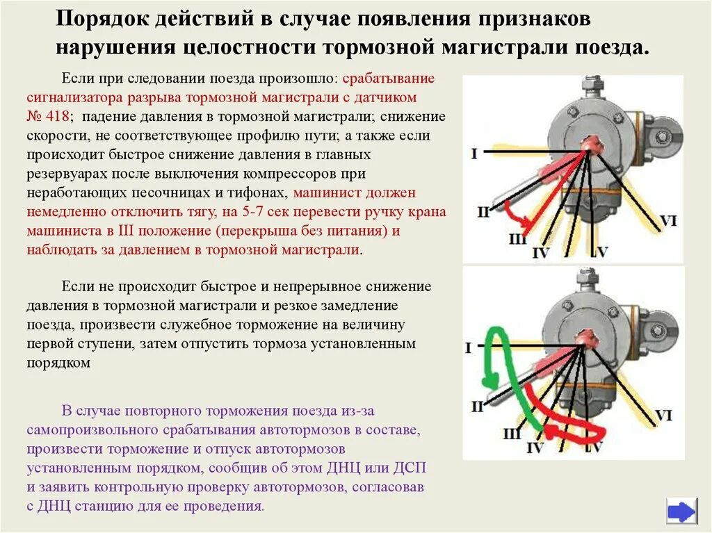 Действие тормоза. Сигнализатор разрыва тормозной магистрали. Срабатывание датчика 418 действия машиниста. Датчик давления тормозной магистрали на ра-1. Норма давления в тормозной магистрали грузового поезда.