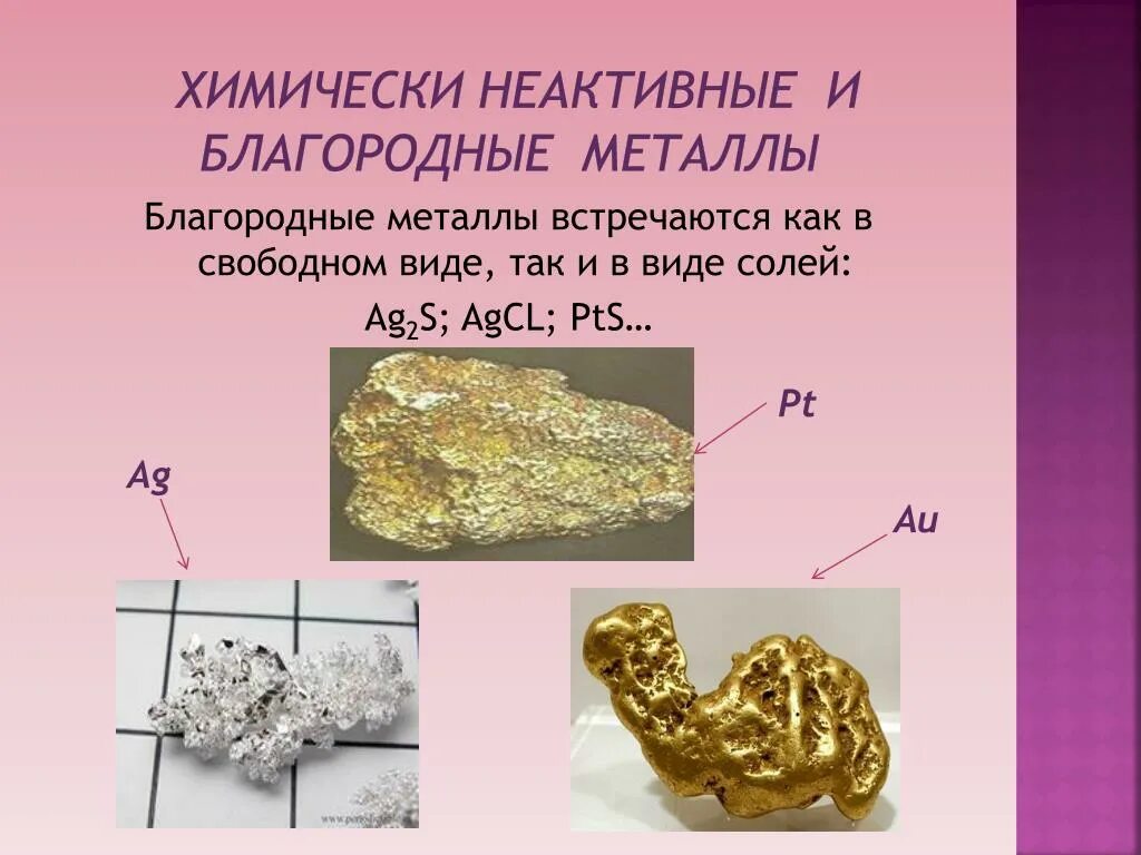 Благородные металлы. Благородные цветные металлы. Редкие и благородные металлы. Характеристика благородных металлов. Благородные металлы знаки