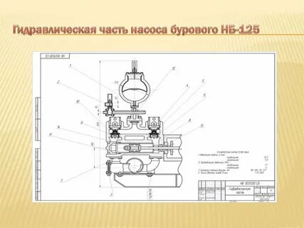 Техническая характеристика буровых насосов