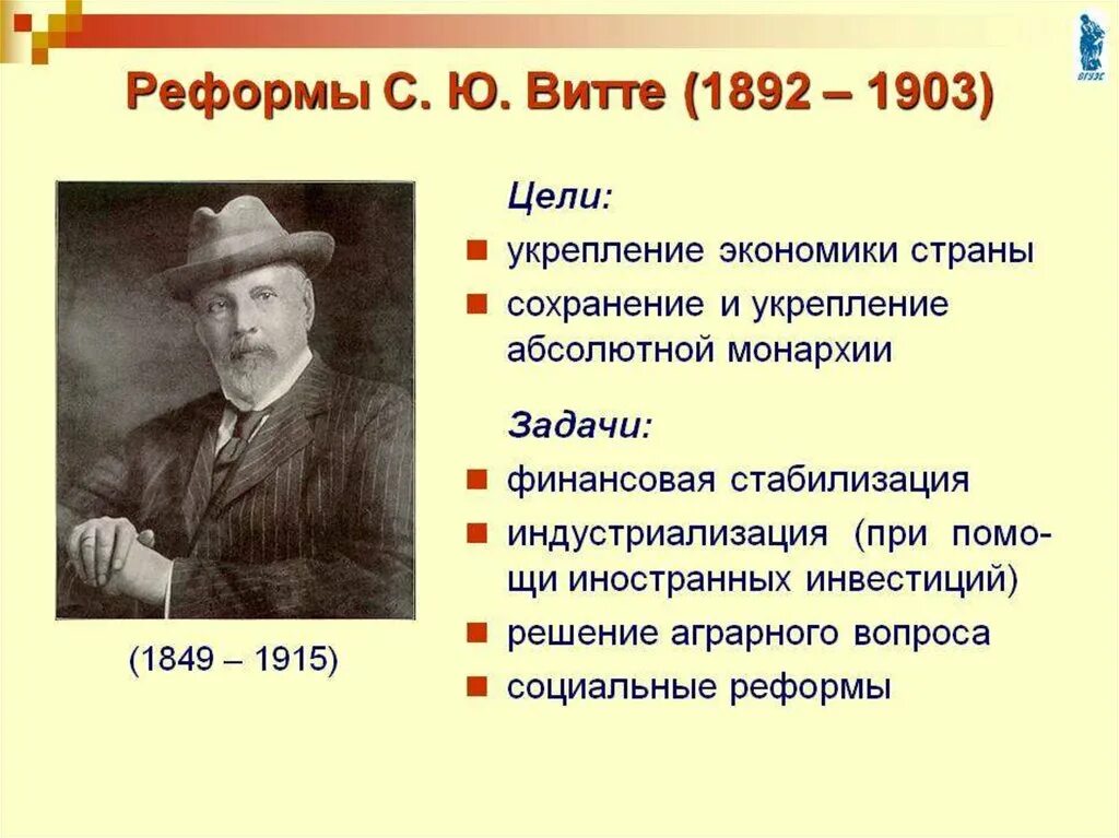 Итоги начала 20 века в россии. Цели и итоги реформ Витте. Реформа Витте 1903. Цели реформ Витте.