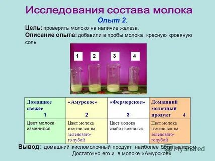 Опыта добавить
