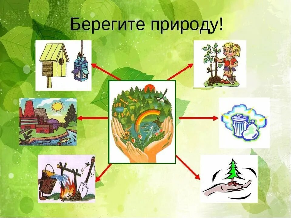 Связь человека с природой 6 класс. Берегите природу. Экология для дошкольников. Экология берегите природу. Картина берегите природу.