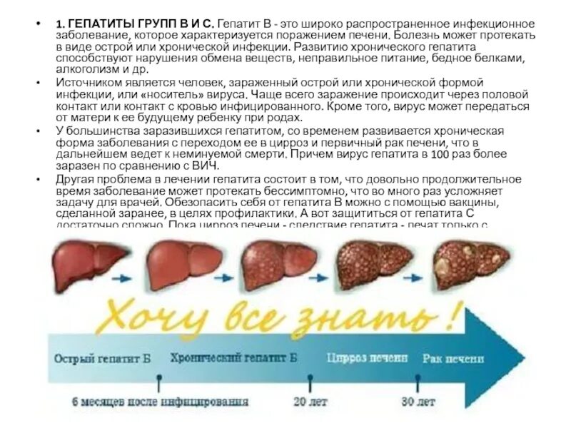 Операция при гепатите с