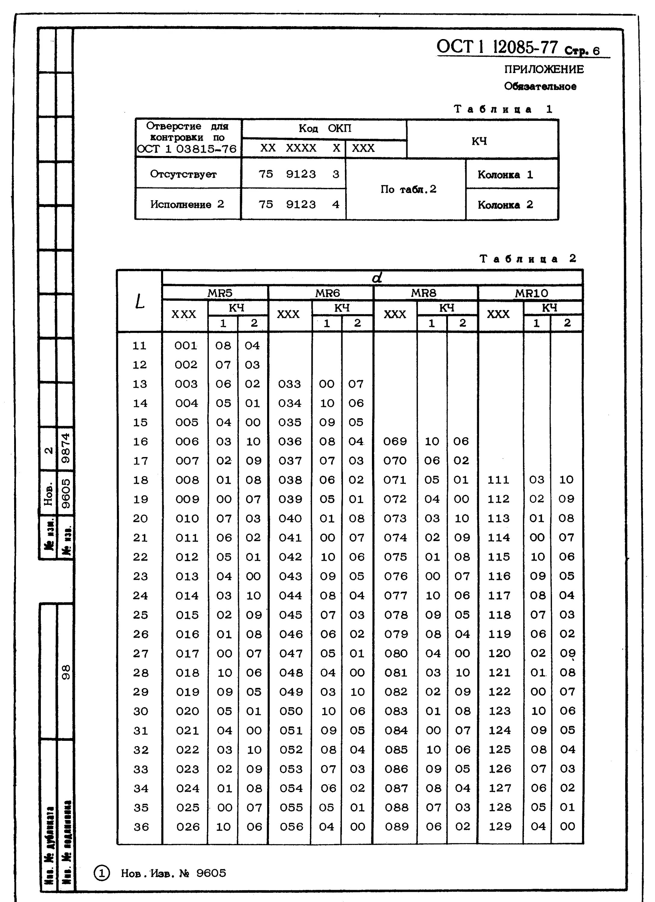 Ост 6 20