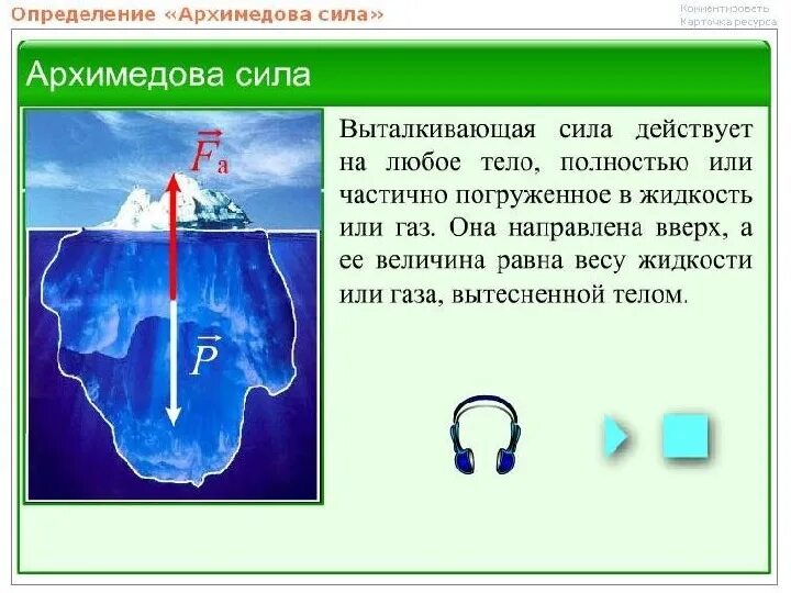 Какая выталкивающая сила действует на булыжник. Архимедова сила. Архимедова сила выталкивания. Сила выталкивания примеры. Архимедова сила это Выталкивающая сила.