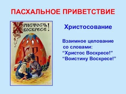 Христос воскресе приветствие