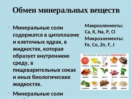 Основные минеральные вещества в питание