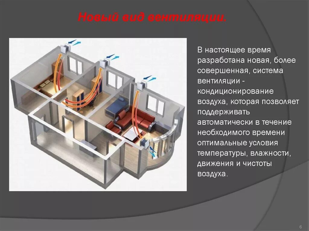 Почему помещение в котором установлена газовая. Приточно-вытяжная естественная система вентиляции. Общеобменная механическая приточно-вытяжная вентиляция. Система приточно-вытяжной вентиляции производственных помещений. Естественная вентиляция в помещении.