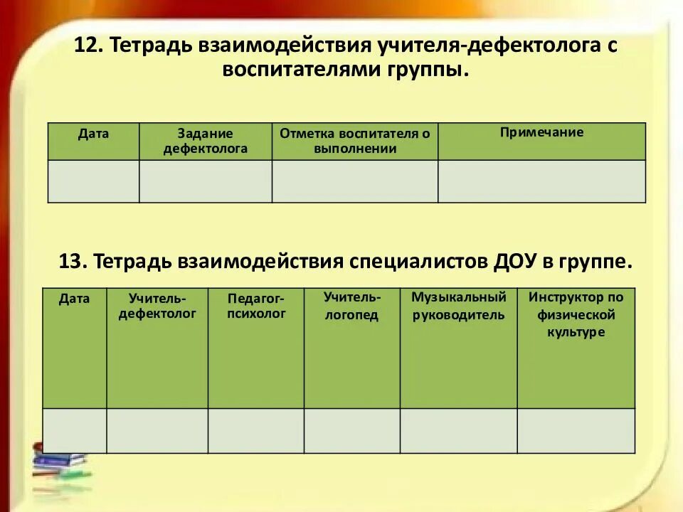 Тетрадь взаимодействия музыкального руководителя и воспитателя. Тетрадь взаимодействия специалистов доу в группе. тетрадь взаимодействия со специалистами. тетрадь взаимодействия логопеда со специалистами. тетрадь взаимодействия воспитателя и специалистов.