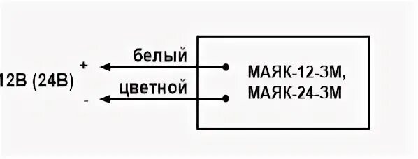 Оповещатель звуковой 105дб Маяк-24-ЗМ. Оповещатель звуковой Маяк-12-3м схема подключения. Оповещатель звуковой Маяк-24-3м “Луис+”. Маяк 24 КП схема. Маяк 12 схема