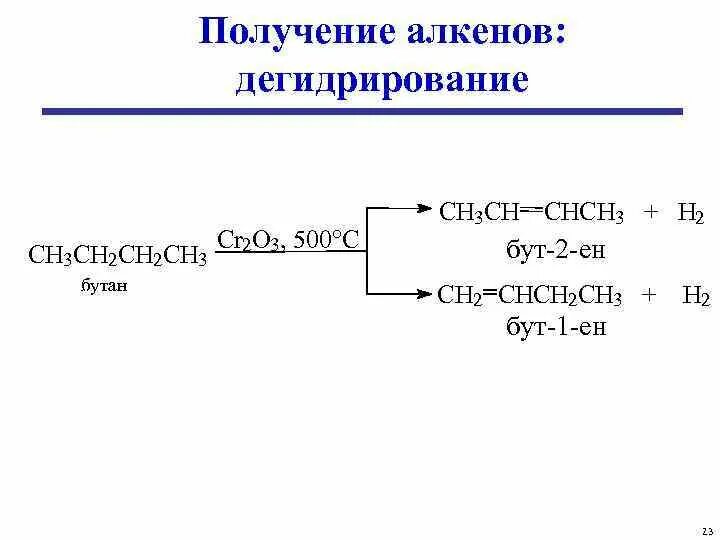 Ch3 ch2 ch2 ch3 al2o3. Ch3 ch2 ch2 ch3 al2o3