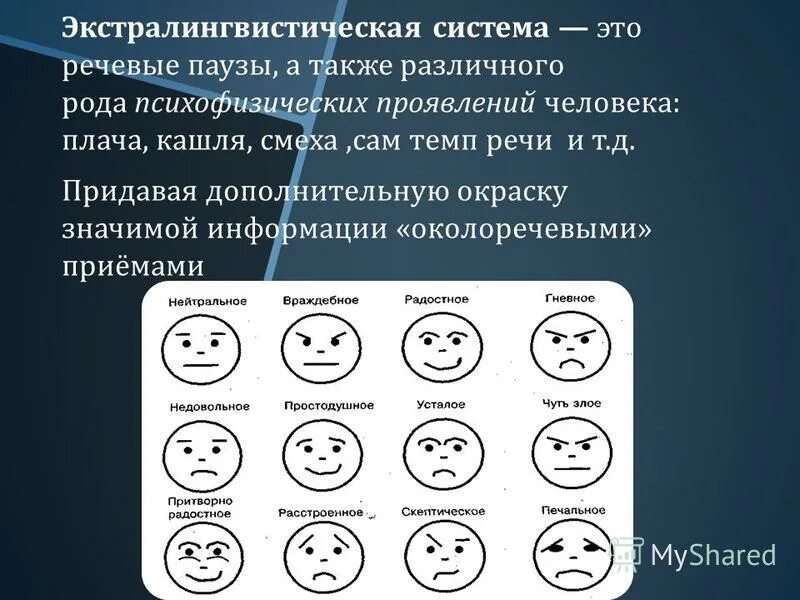 Знаки в общении людей информатика