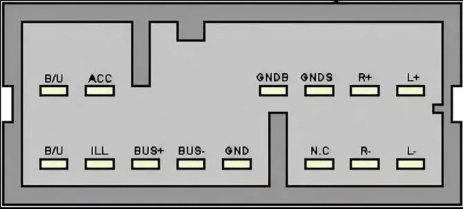Распиновка магнитолы honda. Разъёмы штатной автомагнитолы Хонда. Разъем магнитолы Honda Accord 7. Honda Accord 9 разъем магнитолы. Распиновка штатной магнитолы Сузуки Гранд Витара.