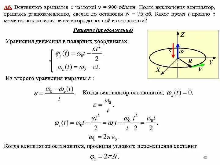 Угловое ускорение ротора формула. Маховик вращающийся с угловой скоростью w0 был. Угловая скорость вращения диска. Колесо вращается угловая скорость.