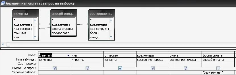 Курсовая работа по базам данных. Курсовая работа по базам данных