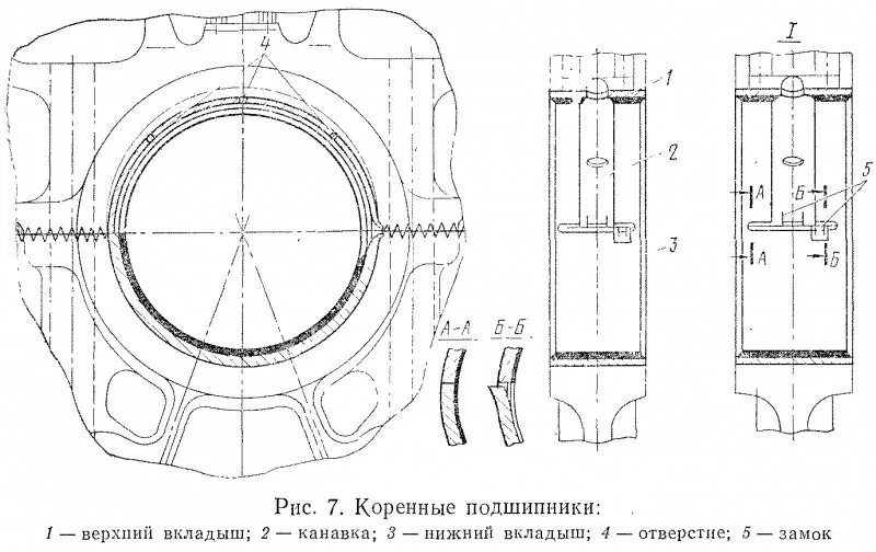 Коренная опора