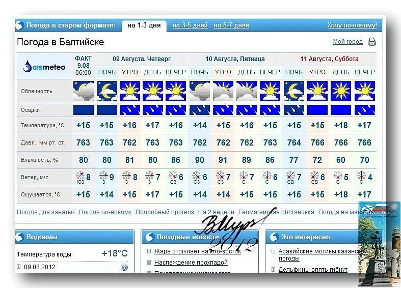 Подробный прогноз погоды казань. Погода в Казани на неделю. Погода в Казани на 3 дня. Погода в Казани на 10 дней. Прогноз погоды в Балтийске.