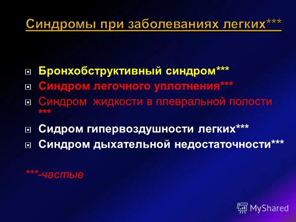 Синдромы болезни легких. Синдромы поражения легкого. Синдром гипервоздушности. Синдромы патологии легких. Рентгенологические синдромы легких