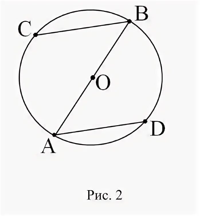 Через концы диаметра АВ окружности с центром о проведены равные хорды. Окружность с диаметром АВ. Хорды окружности ad и BC.