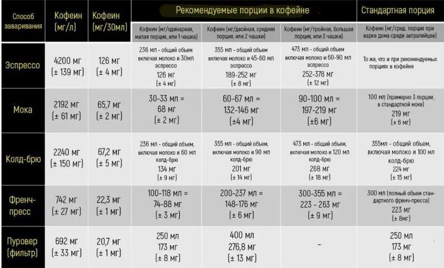 Дозировка омеги для детей омега 3. Аджанта фарма. 100 мг это много. 100 мг это много. Перевести в килограммы.