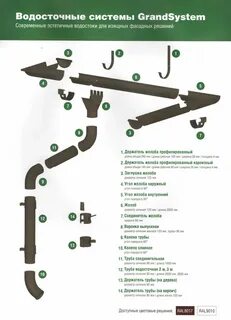 Гранд система