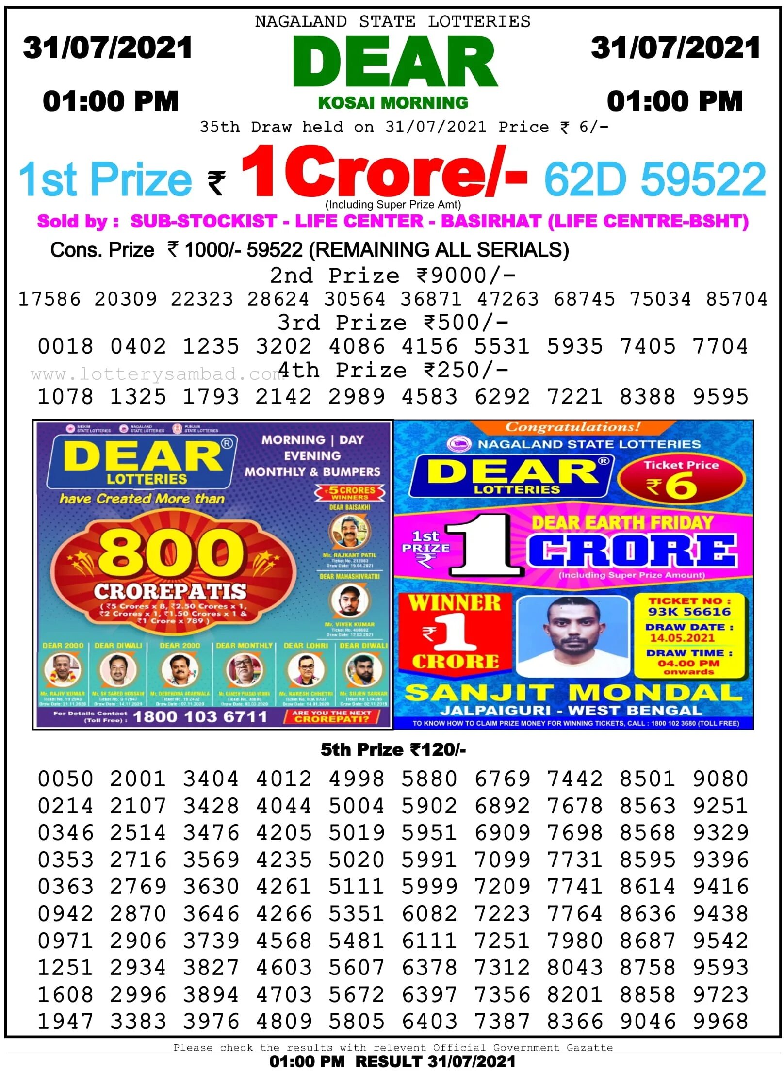 Lottery sambad. Lottery.