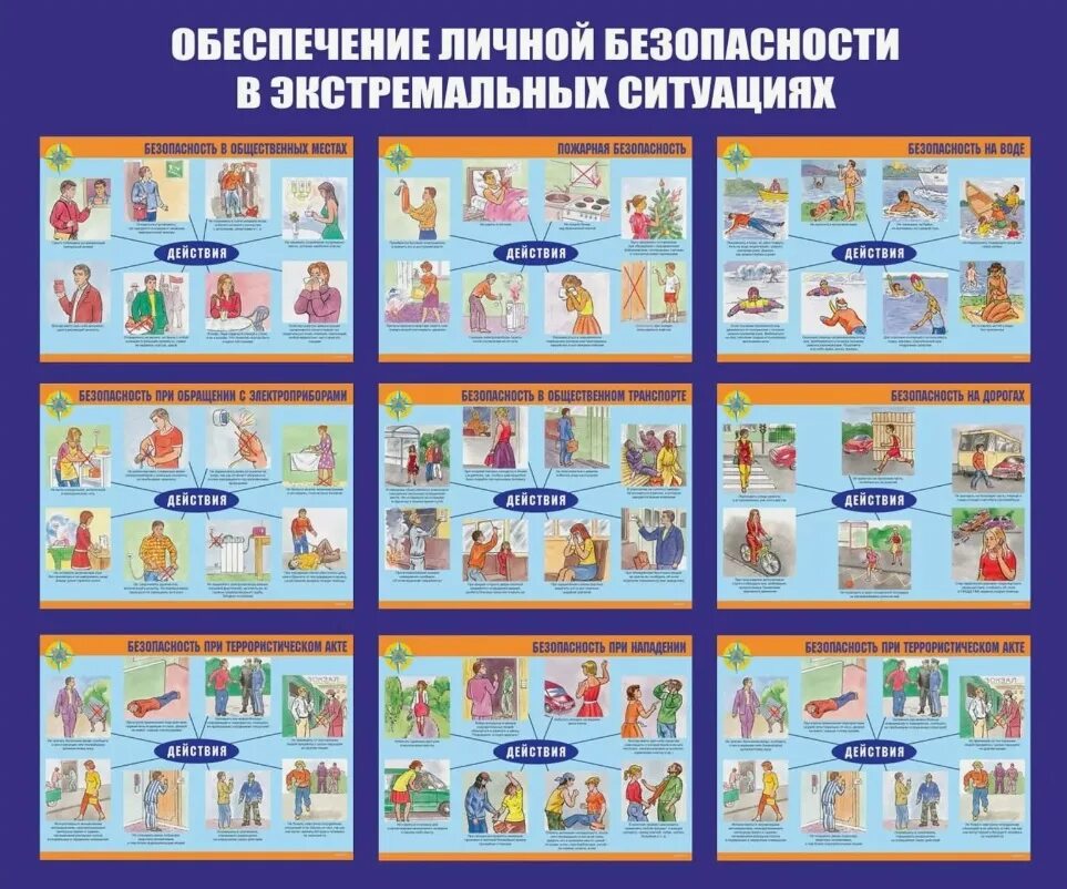 Правила поведения в экстремальных ситуациях. Правила поведения в экстремальных ситуациях. Поведение в экстремальной ситуации в природных условиях обж 6 класс. Обеспечение личной безопасности в экстремальных ситуациях. Правила поведения в экстремальных ситуациях обж.