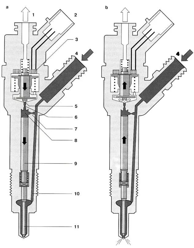 Почему стучат форсунки. Чертеж электромагнитной дизельной форсунки common Rail. Чертеж электромагнитной дизельной форсунки. Чертеж форсунки дизельного двигателя Коммон рейл. Чертеж дизельной форсунки common Rail.