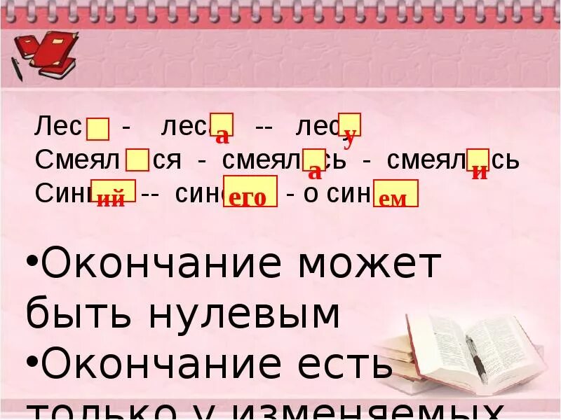 Нулевое окончание примеры. Нулевое окончание это 5 класс. Нулевое окончание 3 класс. Окончание нулевое окончание 5 класс. Нулевое окончание это окончание.