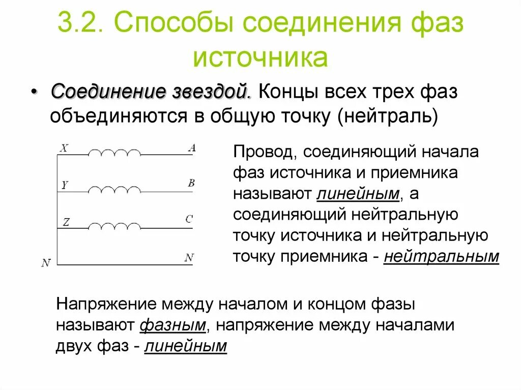 Соединение фаз источника