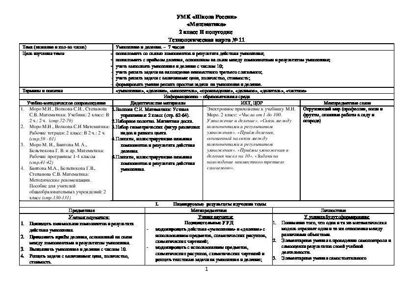 Тех карта по математике 2 класс