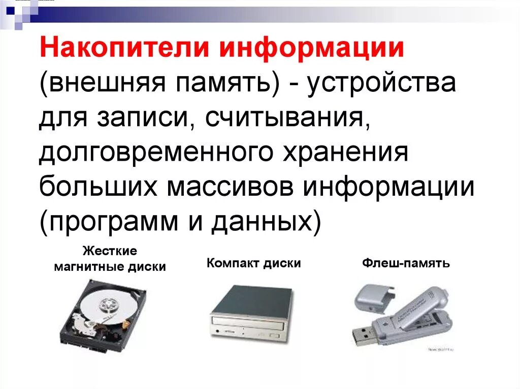 Носителя информации необходимо в. Устройства внешней памяти на дисковых накопителях. Внешняя память компьютера типы и характеристики накопителей памяти. Накопители внешней памяти компьютера примеры. Устройство внешнего накопителя.