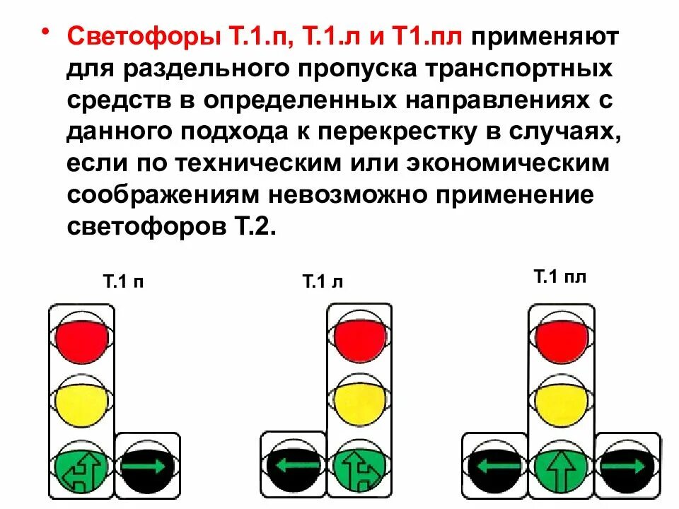 Какой тип светофоров. Светофоры т1 т2 т3. Светофор транспортный т1.п.2.п.3. Светофор т1 и т2 разница. Светофор т1.