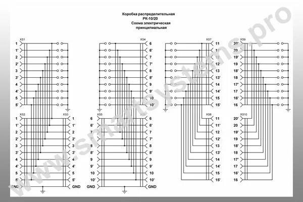 Цифрал с-01 цфрл. Колодка коммутационная "цифрал рк 10х10". 468343. Соединительная коробка ирск 1. Цифрал кмг-100 цфрл.
