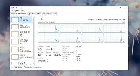 Task manager windows 10